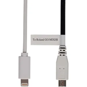 Thumbnail 7 of Roland Go:Mixer Audio Mixer for Smartphones 
