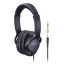Roland RHA-5 General Purpose Headphones