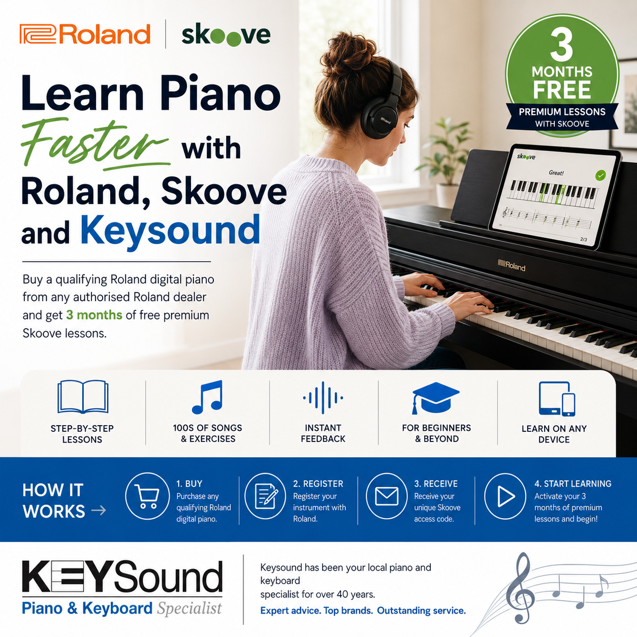 🎹 Learn Piano Faster with Roland & Skoove
