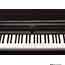Roland RP401R Digital Piano in Rosewood