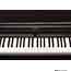 Thumbnail 2 of Roland RP401R Digital Piano